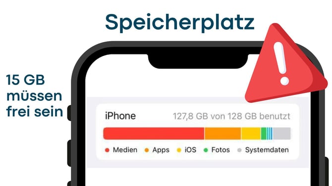 Präsi vyu für Binja zur Helpcentererstellung-1